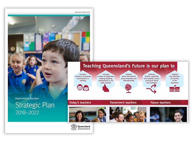 Department of Education Teaching Queensland's Future Strategy